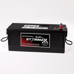 Canadian Battery Store