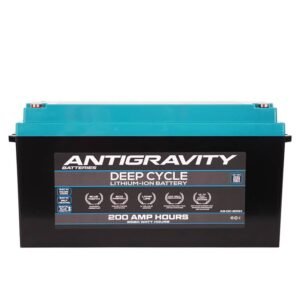 Canadian Battery Store