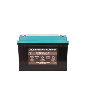 Canadian Battery Store