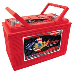 Canadian Battery Store