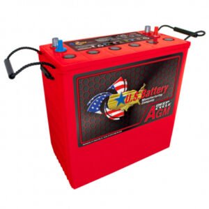 Canadian Battery Store