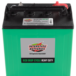 Canadian Battery Store
