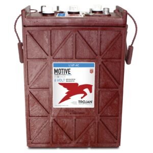 Canadian Battery Store