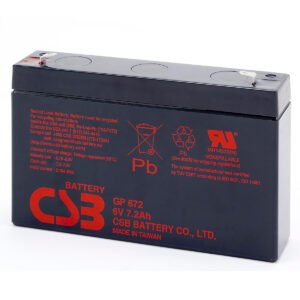 Canadian Battery Store